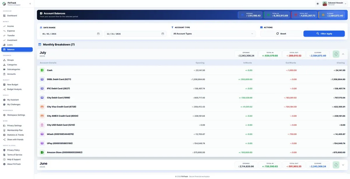 FinTrackHub — Monthly opening & closing balances