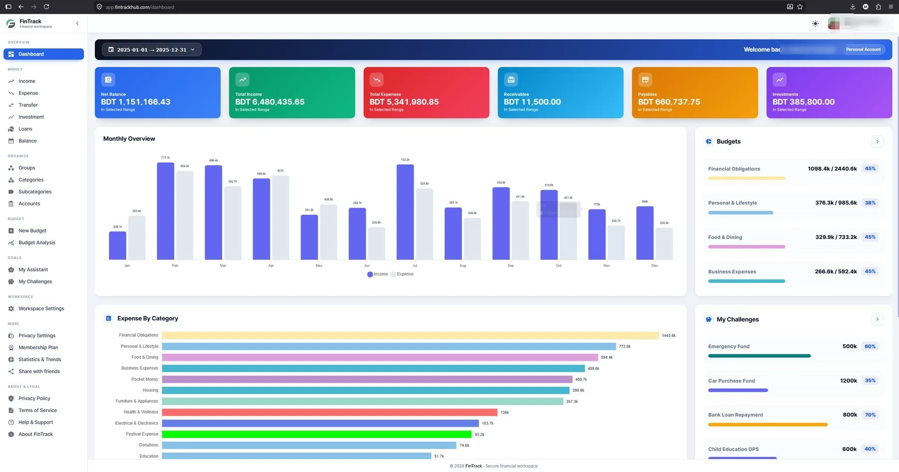 FinTrackHub web dashboard showing net balance, income, expenses, monthly overview chart, budgets and savings challenges