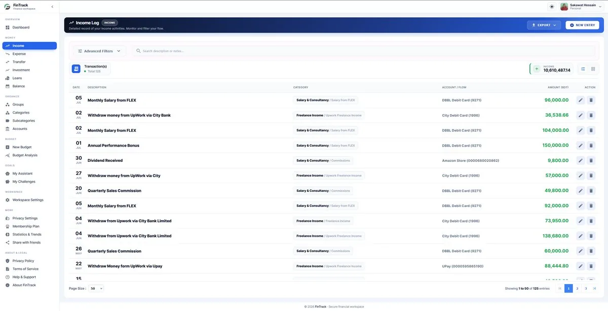 FinTrackHub — Every income entry, categorised