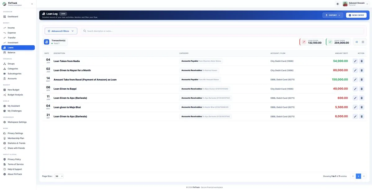 FinTrackHub — Money given and taken, in one place